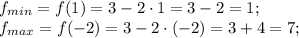 f_{min}=f(1)=3-2\cdot1=3-2=1;\\
f_{max}=f(-2)=3-2\cdot(-2)=3+4=7;\\