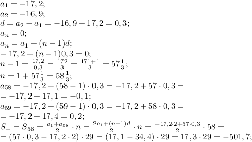 a_1=-17,2;\\
a_2=-16,9;\\
d=a_2-a_1=-16,9+17,2=0,3;\\
a_n=0;\\
a_n=a_1+(n-1)d;\\
-17,2+(n-1)0,3=0;\\
n-1=\frac{17,2}{0,3}=\frac{172}{3}=\frac{171+1}{3}=57\frac13;\\
n=1+57\frac13=58\frac13;\\
a_{58}=-17,2+(58-1)\cdot0,3=-17,2+57\cdot0,3=\\
=-17,2+17,1=-0,1;\\
a_{59}=-17,2+(59-1)\cdot0,3=-17,2+58\cdot0,3=\\
=-17,2+17,4=0,2;\\
S_-=S_{58}=\frac{a_1+a_{58}}{2}\cdot n=\frac{2a_1+(n-1)d}{2}\cdot n=\frac{-17,2\cdot2+57\cdot0,3}{2}\cdot58=\\
=(57\cdot0,3-17,2\cdot2)\cdot29=(17,1-34,4)\cdot29=17,3\cdot29=-501,7;\\
