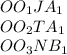 OO_{1}JA_{1}\\
OO_{2}TA_{1}\\
OO_{3}NB_{1}