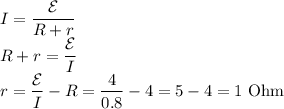 I=\dfrac{\mathcal E}{R+r}\\
R+r=\dfrac{\mathcal E}{I}\\
r=\dfrac{\mathcal E}I-R=\dfrac4{0.8}-4=5-4=1\text{ Ohm}