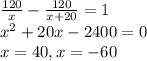 \frac{120}{x} - \frac{120}{x+20} =1 \\ 
 x^{2} +20x-2400=0 \\ 
x=40, x=-60