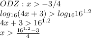 ODZ: x-3/4
 \\ log_{16}(4x+3)log_{16}16^{1.2}
 \\ 4x+316^{1.2}
 \\ x \frac{16^{1.2}-3}{4}