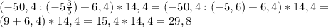 (-50,4:(-5 \frac{3}{5} )+6,4)*14,4=(-50,4:(-5 ,6 )+6,4)*14,4= \\ 
(9+6,4)*14,4=15,4*14,4=29,8 \\