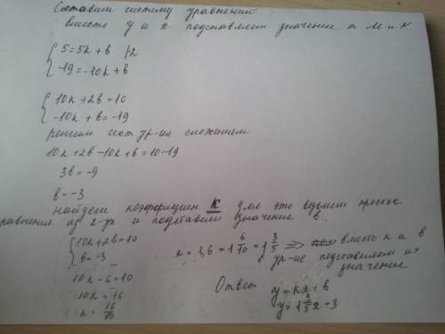 Составьте уравнение вида y= kx + b , график которого проходит через точки: а) м (5; 5) и n (-10; -19