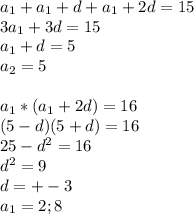 a_{1}+a_{1}+d+a_{1}+2d=15\\
3a_{1}+3d=15\\
a_{1}+d=5\\
a_{2}=5\\\\
 a_{1}*(a_{1}+2d)=16\\
 (5-d)(5+d)=16\\
 25-d^2=16\\
 d^2=9\\
 d=+-3\\
a_{1}=2;8