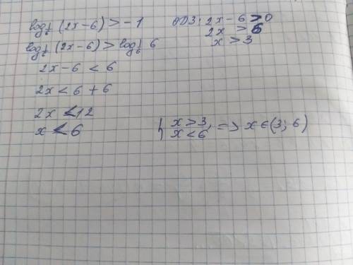 10/11 класс логарифмическое неравенство<img src=
