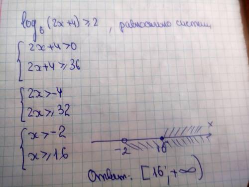 10/11 класс<img src=