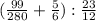 ( \frac{99}{280} + \frac{5}{6}) : \frac{23}{12}