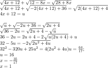 \sqrt{4x+12}+\sqrt{12-8x}=\sqrt{28+8x}\\
\sqrt{4x+12}+\sqrt{-2(4x+12)+36}=\sqrt{2(4x+12)+4}\\
 4x+12=u \\\\
 \sqrt{u}+\sqrt{-2u+36}=\sqrt{2u+4}\\ 
\sqrt{36-2u}=\sqrt{2u+4}-\sqrt{u}\\
 36-2u=2u+4-2\sqrt{u(2u+4)}+u\\
 32-5u=-2\sqrt{2u^2+4u}\\
32^2-320u+25u^2=4(2u^2+4u)
 u=\frac{64}{17};\\u=16\\
 x=-\frac{35}{17}\\
 x=1