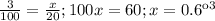 \frac{3}{100} = \frac{x}{20} ;
100x = 60;
x = 0.6 кг