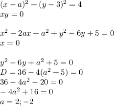 (x-a)^2+(y-3)^2=4\\
xy=0\\\\
 x^2 -2ax+a^2+y^2-6y+5=0\\
 x=0\\\\
 y^2-6y+a^2+5=0\\
 D=36-4(a^2+5)=0\\
 36-4a^2-20=0\\
 -4a^2+16=0\\
 a=2;-2
