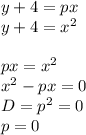 y+4=px\\
y+4=x^2\\\\
px=x^2\\
 x^2-px=0\\
 D=p^2=0\\
 p=0