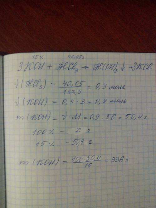 Решить какая масса 15% - го раствора гидроксида калия (г) потребуется для взаимодействия с раствором