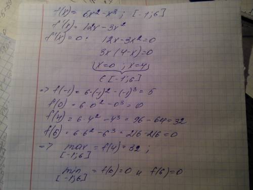 Найти наибольшее и наименьшее значение функции: y=6x^2-x^3; [-1; 6]