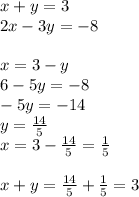 x+y=3\\
2x-3y=-8\\\\
x=3-y\\
 6-5y=-8\\
 -5y=-14\\
 y=\frac{14}{5}\\
x=3-\frac{14}{5}=\frac{1}{5}\\\\
 x+y=\frac{14}{5}+\frac{1}{5}=3