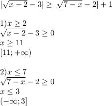 |\sqrt{x-2}-3| \geq |\sqrt{7-x}-2|+1\\\\
1)
x \geq 2\\
\sqrt{x-2}-3 \geq 0\\
x \geq 11\\
 \ [11;+\infty)\\\\
2)x \leq 7\\
 \sqrt{7-x}-2 \geq 0\\
 x \leq 3\\
 (-\infty;3]\\\\
