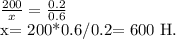 \frac{200}{x}= \frac{0.2}{0.6} 

x= 200*0.6/0.2= 600 H.
