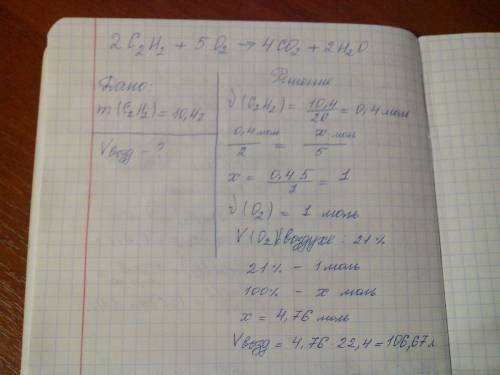 Вычислите объем воздуха н.у необходимый для сжигания 10.4 г ацетилена