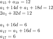 a_{15}+a_{19}=12\\
a_{1}+14d+a_{1}+18d=12\\ 
2a_{1}+32d=12\\\\
a_{1}+16d=6\\
a_{17}=a_{1}+16d=6\\
a_{17}=6