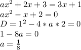 ax^2+2x+3=3x+1\\
ax^2-x+2=0\\
D=1^2-4*a*2=0\\
1-8a=0\\
a=\frac{1}{8}