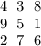 4 \ \ 3 \ \ 8
\\\
9 \ \ 5 \ \ 1
\\\
2\ \ 7\ \ 6
