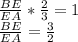 \frac{BE}{EA}*\frac{2}{3}=1\\
\frac{BE}{EA}=\frac{3}{2}