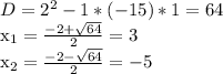 D= 2^{2} -1*(-15)*1=64 x_{1} = \frac{-2+ \sqrt{64} }{2} =3 x_{2} = \frac{-2- \sqrt{64} }{2} =-5