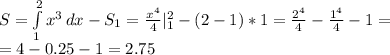 S= \int\limits^2_1 {x^3} \, dx -S_1= \frac{x^4}{4} |_1^2-(2-1)*1=\frac{2^4}{4}-\frac{1^4}{4}-1= \\ 
=4-0.25-1=2.75