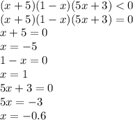 (x+5)(1-x)(5x+3)<0\\(x+5)(1-x)(5x+3)=0\\x+5=0 \\ x=-5 \\ 1-x=0 \\ x=1 \\ 5x+3=0 \\ 5x=-3 \\ x=-0.6
