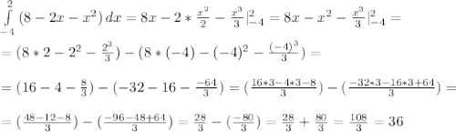 \int\limits^2_{-4} {(8-2x-x^2)} \, dx =8x-2* \frac{x^2}{2} - \frac{x^3}{3} |^2_{-4}=8x-x^2-\frac{x^3}{3} |^2_{-4}= \\ \\ =(8*2-2^2-\frac{2^3}{3})-(8*(-4)-(-4)^2-\frac{(-4)^3}{3})= \\ \\ 
=(16-4-\frac{8}{3})-(-32-16-\frac{-64}{3})=(\frac{16*3-4*3-8}{3})-(\frac{-32*3-16*3+64}{3})= \\ \\
=(\frac{48-12-8}{3})-(\frac{-96-48+64}{3})=\frac{28}{3}-(\frac{-80}{3})=\frac{28}{3}+\frac{80}{3}= \frac{108}{3} =36