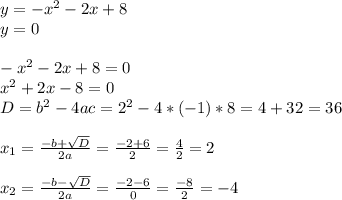 y=-x^2-2x+8 \\ y=0 \\ \\ 
-x^2-2x+8=0 \\ x^2+2x-8=0 \\ D=b^2-4ac=2^2-4*(-1)*8=4+32=36 \\ \\ 
x_{1}=\frac{-b+\sqrt{D}}{2a}=\frac{-2+6}{2}=\frac{4}{2}=2 \\ \\ 
x_{2}=\frac{-b-\sqrt{D}}{2a}=\frac{-2-6}{0}=\frac{-8}{2}=-4 \\ \\