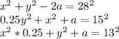 x^2+y^2-2a=28^2\\
0.25y^2+x^2+a=15^2\\
x^2*0.25+y^2+a=13^2 
