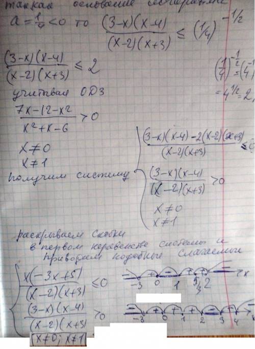 Иснова ! ) решить неравенство(логарифмы) выглядит оно так: монструозно) я попробовал сделать два ква
