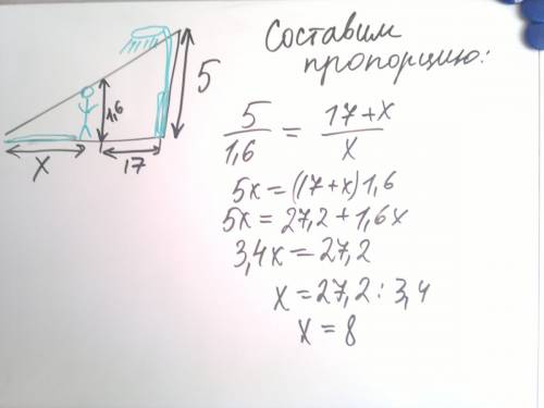 Человек ростом 1.6 м стоит на расстоянии 17 м о столба, на котором фонарь на высоте 5 м . найти длин