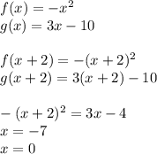 f(x) = -x^2\\
 g(x) = 3x-10\\\\
 f(x+2) = -(x+2)^2\\
 g(x+2) = 3(x+2)-10\\\\
 -(x+2)^2=3x-4 \\
 x=-7\\
 x=0