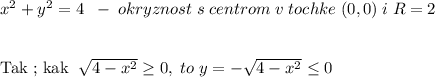 x^2+y^2=4\; \; -\; okryznost\; s\; centrom\; v\; tochke\; (0,0)\; i\; R=2\\\\



Tak
; kak\; \sqrt{4-x^2} \geq 0,\; to\; y=-\sqrt{4-x^2} \leq 0