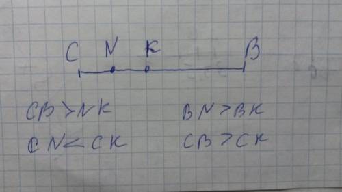 Точка k придналежит отрезку c b а точка n находится на отрезке между точками k и c.сравните длины от
