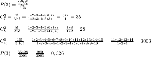 P(3)= \frac{C_7^3C_8^2}{C_{15}^5} \\ \\ 
C_7^3= \frac{7!}{3!4!} = \frac{1*2*3*4*5*6*7}{1*2*3*1*2*3*4} =\frac{5*7}{1} =35 \\ \\ 
C_8^2= \frac{8!}{2!6!} = \frac{1*2*3*4*5*6*7*8}{1*2*1*2*3*4*5*6} =\frac{7*8}{1*2} =28 \\ \\ 
C_{15}^5= \frac{15!}{5!10!} = \frac{1*2*3*4*5*6*7*8*9*10*11*12*13*14*15}{1*2*3*4*5*1*2*3*4*5*6*7*8*9*10}=\frac{11*12*13*14}{1*2*4}=3003 \\ \\ 
P(3)= \frac{35*28}{3003}= \frac{980}{3003} =0,326