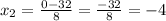 x_{2} = \frac{0-32}{8} =\frac{-32}{8} =-4