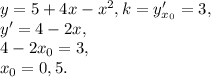 y=5+4x- x^{2} , k=y'_{x_0}=3, \\
y'=4-2x, \\
4-2x_0=3, \\
x_0=0,5.