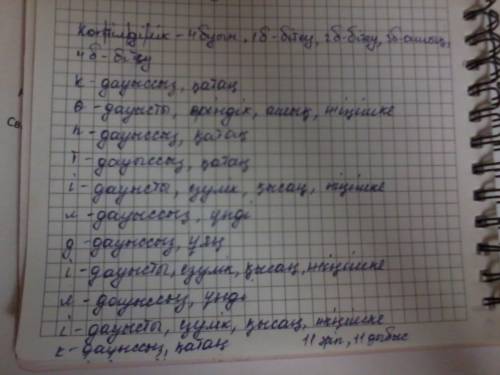 Сделать фонетический разбор слова көптілділік