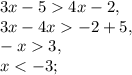 3x-54x-2, \\ 
3x-4x-2+5, \\
-x3, \\
x