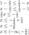 1- \frac{x}{5} \leq \frac{1}{2} -x \\
x- \frac{x}{5} \leq \frac{1}{2}-1\\
 \frac{4}{5}x \leq - \frac{1}{2} \\
x \leq - \frac{1}{2}* \frac{5}{4}\\
x \leq - \frac{5}{8} \\
x\in(-\infty;-\frac{5}{8}]