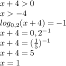x+40 \\ x-4 \\ log_{0,2}(x+4)=-1 \\ x+4=0,2^{-1} \\ x+4= (\frac{1}{5}) ^{-1} \\ x+4=5 \\ x=1