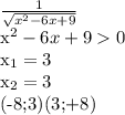 \frac{1}{ \sqrt{ x^{2} -6x+9} } 

 x^{2} -6x+9 0

 x_{1} = 3 

 x_{2}=3 

(-8;3)(3;+8)