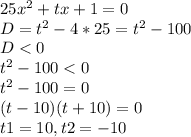 25x^2 + tx + 1 = 0
 \\ D = t^2 - 4*25 = t^2 - 100 \\ D < 0
 \\ t^2 - 100 < 0 \\ t^2 - 100 = 0 \\ (t - 10)(t + 10) = 0 \\ t1 = 10, t2 = -10 \\ 
