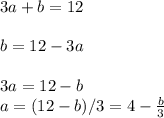 3a+b=12\\\\
b=12-3a\\\\3a=12-b\\a=(12-b)/3=4- \frac{b}{3}