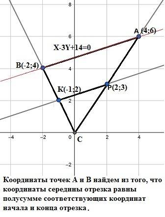 Умоляю, ! в треугольнике авс рк - средняя линия, параллельная ав, р(2; 3), к(-1; 2), с(0; 0). напиши