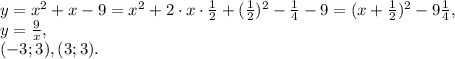y=x^2+x-9=x^2+2\cdot x\cdot\frac{1}{2}+(\frac{1}{2})^2-\frac{1}{4}-9=(x+\frac{1}{2})^2-9\frac{1}{4}, \\ 
y=\frac{9}{x}, \\ 
(-3;3), (3;3).
