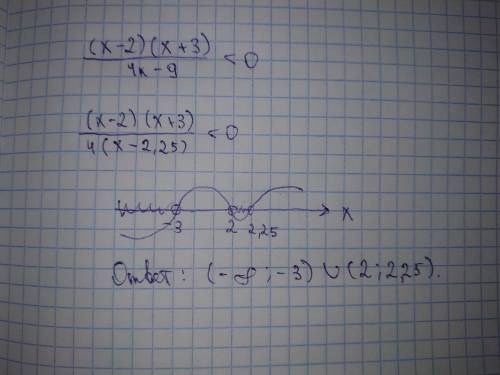 ((x-2)(x+3)) / 4x-9 все это меньше нуля. решите